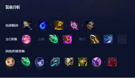 云顶之弈九法是哪几个 云顶之弈九法是哪几个