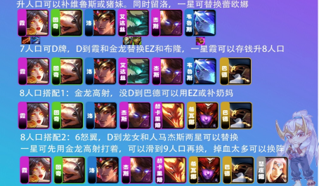 云顶之弈霞给什么装备好