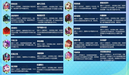 云顶之弈新赛季符文怎么刷