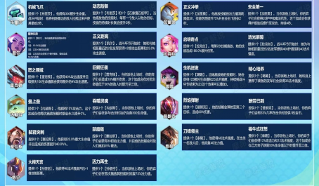 云顶之弈新赛季符文怎么刷
