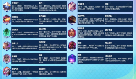 云顶之弈新赛季符文怎么刷