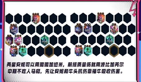 云顶之弈新赛季强势阵容有哪些 云顶之弈新赛季强势阵容有哪些