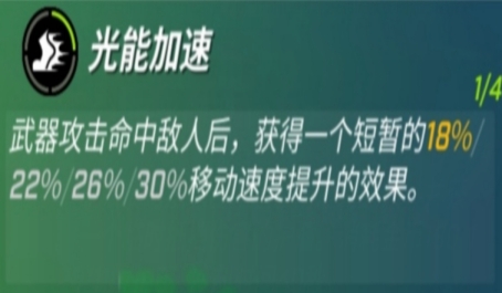 逃跑吧少年星辰圣女怎么打伤害最高
