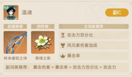 原神选角色组队兼容性怎么选