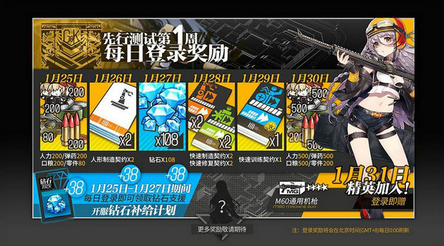 少女前线钻石怎么获得 少女前线钻石怎么获得