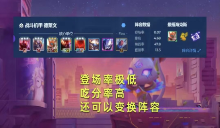金铲铲之战超级英雄怎么搭配 金铲铲之战超级英雄怎么搭配