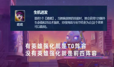 云顶之弈超级英雄怎么摆造型 云顶之弈超级英雄怎么摆造型