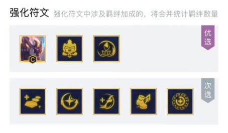 云顶之弈大闹天宫强化怎么运营 云顶之弈大闹天宫强化怎么运营