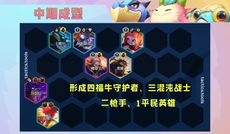 金铲铲之战莎弥拉怎么站位 金铲铲之战莎弥拉怎么站位