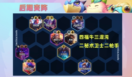 金铲铲之战莎弥拉怎么站位 金铲铲之战莎弥拉怎么站位