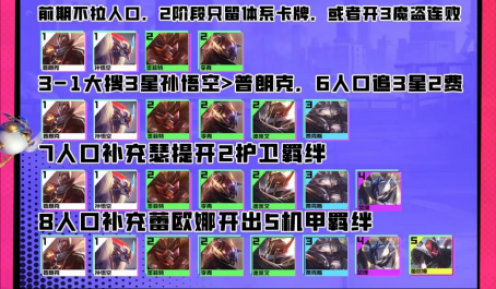云顶之弈猴子怎么搭配装备 云顶之弈猴子怎么搭配装备