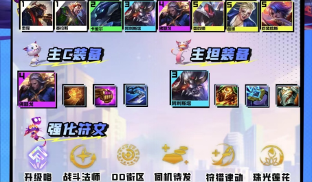 云顶之弈混沌战士有哪些英雄 云顶之弈混沌战士有哪些英雄