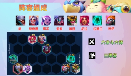 云顶之弈火影劫怎么搭配 云顶之弈火影劫怎么搭配