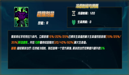 英雄联盟蒙多怎么加点