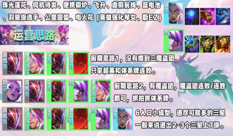 云顶之弈魔盗团怎么刷新奖励 云顶之弈魔盗团怎么刷新奖励