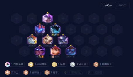 云顶之弈枪手阵容怎么组成