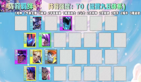 云顶之弈什么阵容能打九五 云顶之弈什么阵容能打九五