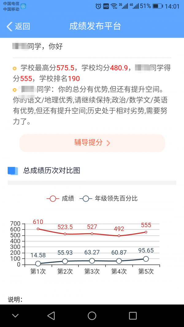 乐培家长2023