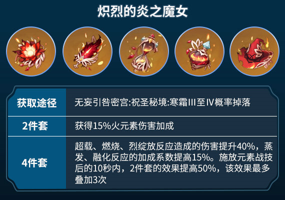 原神胡桃圣遗物属性推荐有哪些