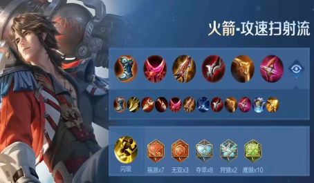 王者荣耀莱西奥如何出装