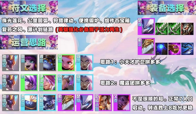 云顶之弈活力再生怎么用最好 云顶之弈活力再生怎么用最好