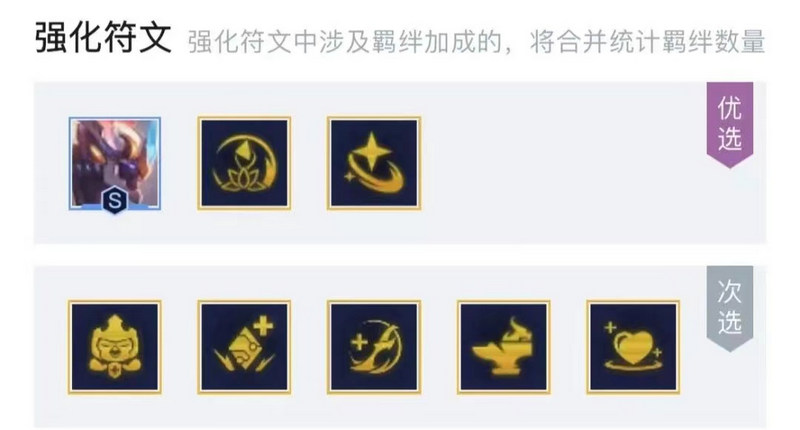 云顶之弈活力再生怎么用最好 云顶之弈活力再生怎么用最好