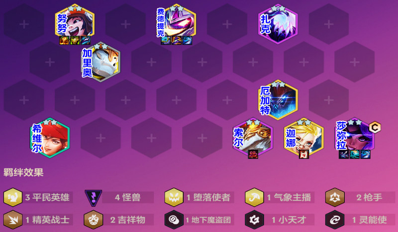 云顶之弈平民怪兽如何打