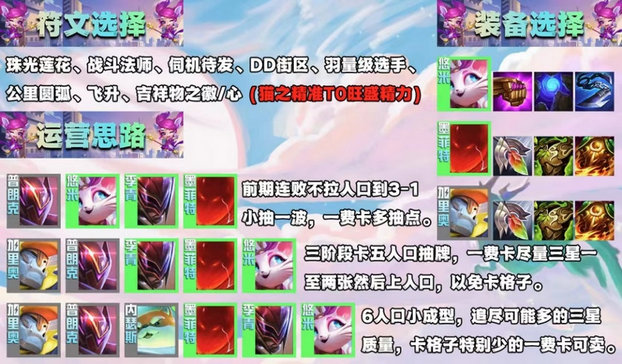 云顶之弈什么阵容好混分