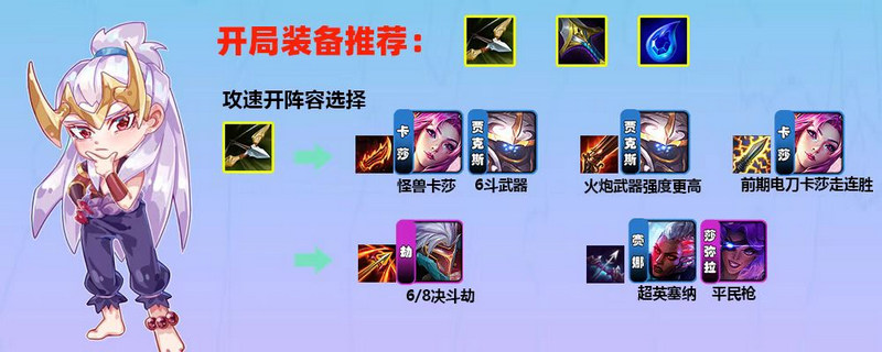 云顶之弈运气游戏怎么上分