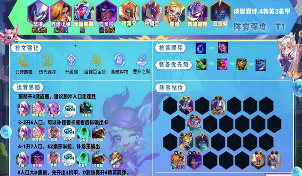 云顶之弈运气游戏怎么上分 云顶之弈运气游戏怎么上分