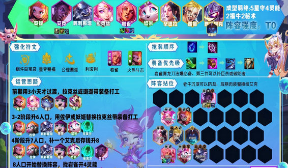 云顶之弈运气游戏怎么上分 云顶之弈运气游戏怎么上分