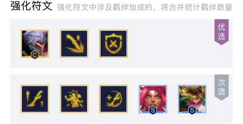 云顶之弈运营是什么意思