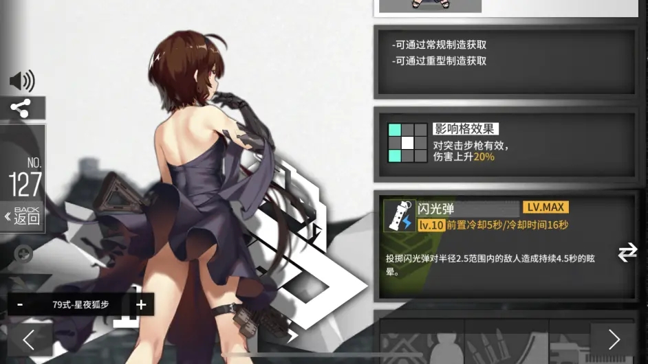 少女前线79式值得练吗
