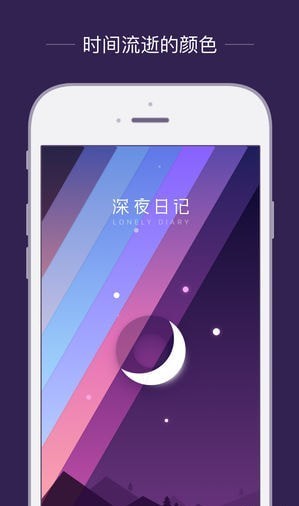 深夜日记