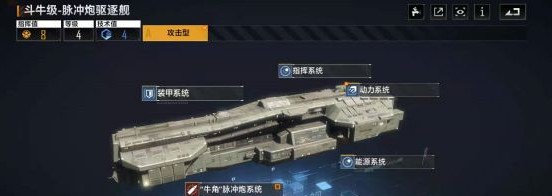 无尽的拉格朗日第八章怎样通过