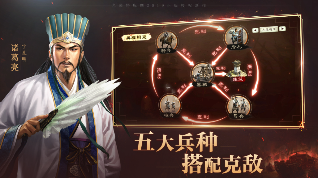 三国志战略版s1开6级地多少兵