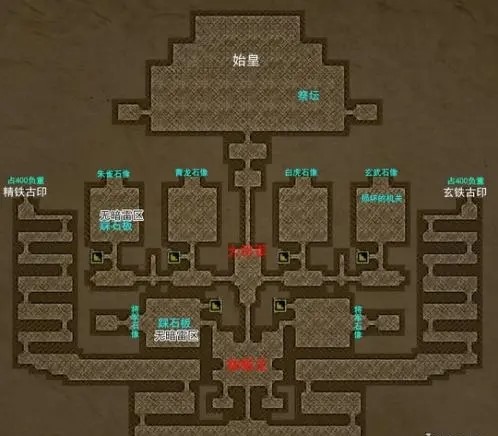 长生劫第三关8个州印在哪