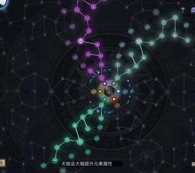 手游黑暗之潮契约法师怎么加点