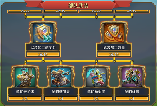 王国纪元怎么升级兵种
