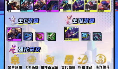 云顶之弈怎么针对佛耶戈 云顶之弈怎么针对佛耶戈