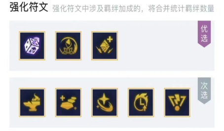 云顶之弈掷骰狂人怎么用