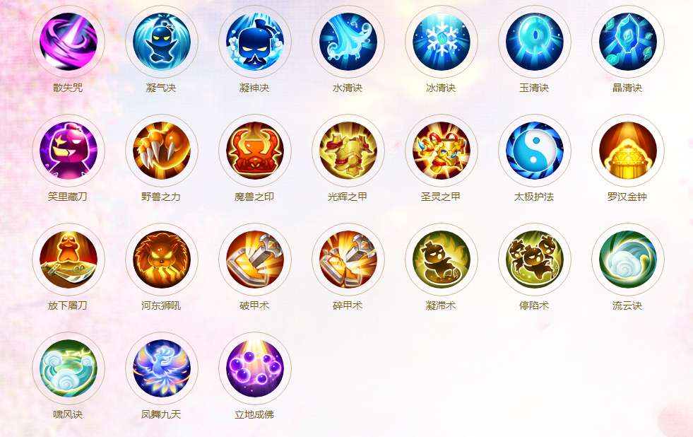 梦幻西游特技介绍大全