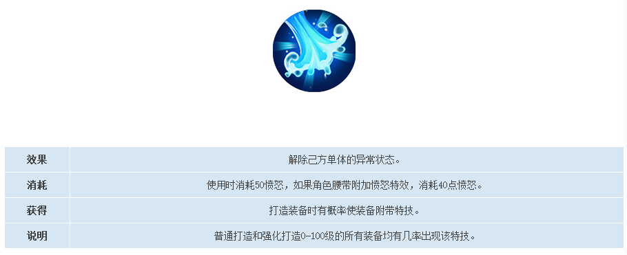 梦幻西游特技介绍大全 梦幻西游特技介绍大全