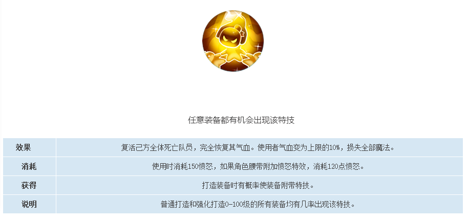 梦幻西游特技介绍大全 梦幻西游特技介绍大全