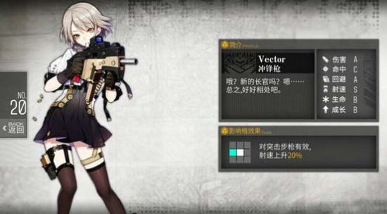 少女前线维克托值得练吗