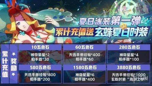 非人学园怎么免费获得五彩石