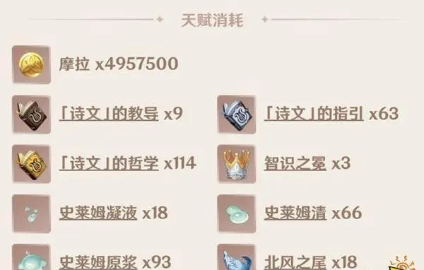 原神行秋天赋突破材料是什么