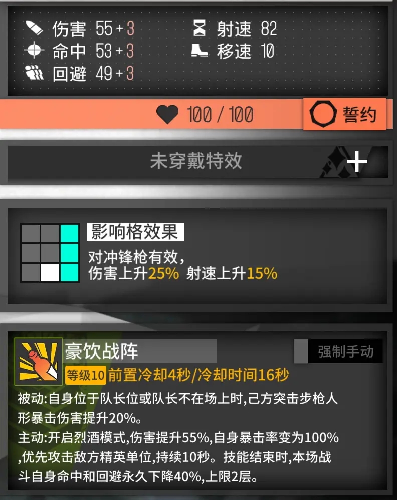 少女前线a545值得练吗 少女前线a545值得练吗