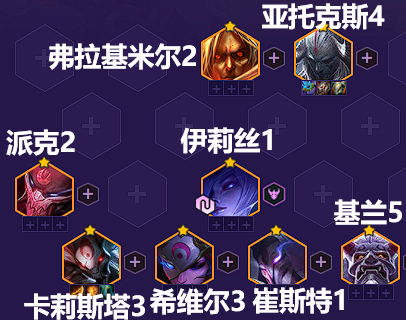 金铲铲之战猩红转九五阵容推荐