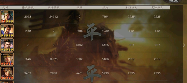 三国志战略版什么国家好 三国志战略版什么国家好